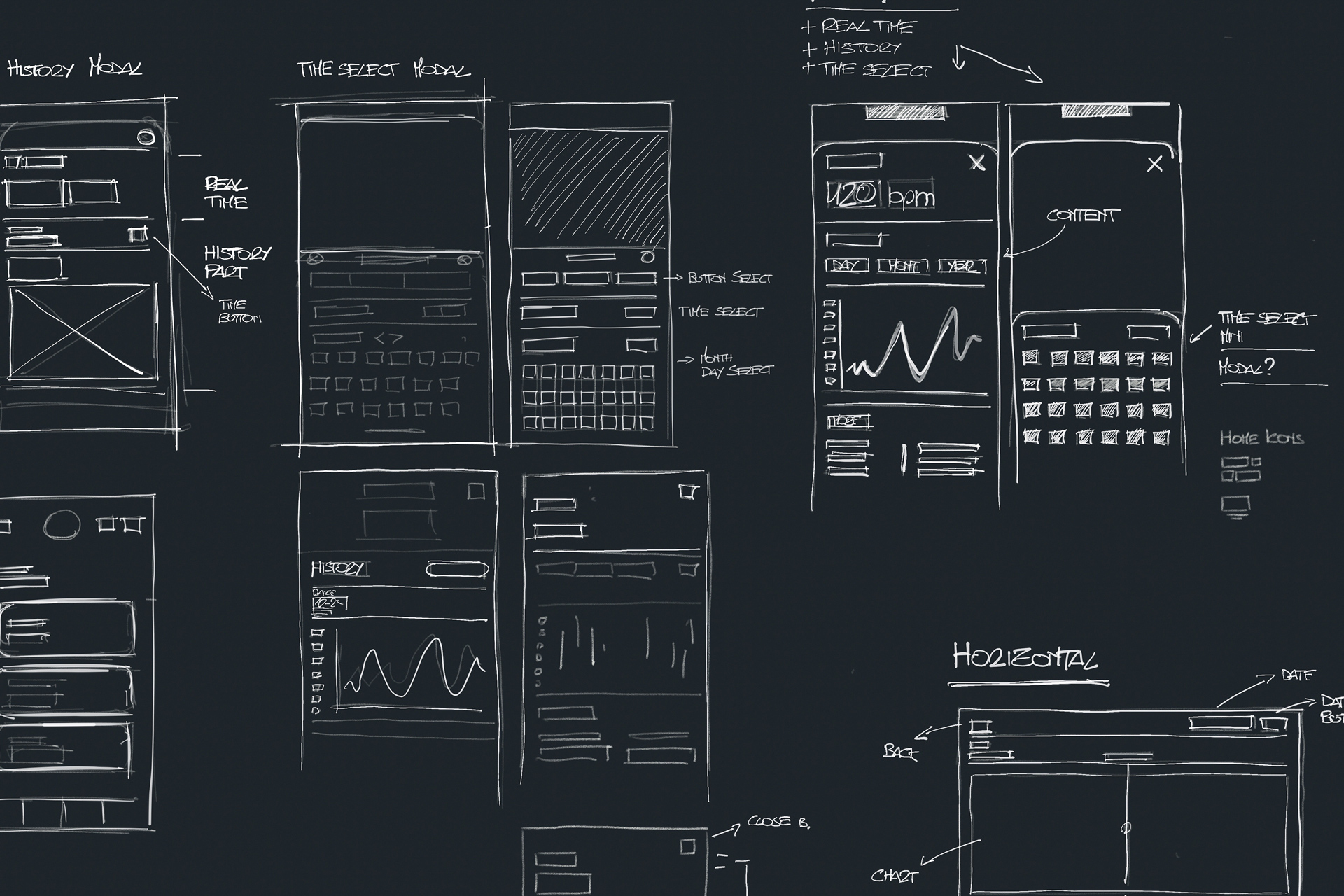 Beatinfo Health, UX, UI Design – Adolfo Monti