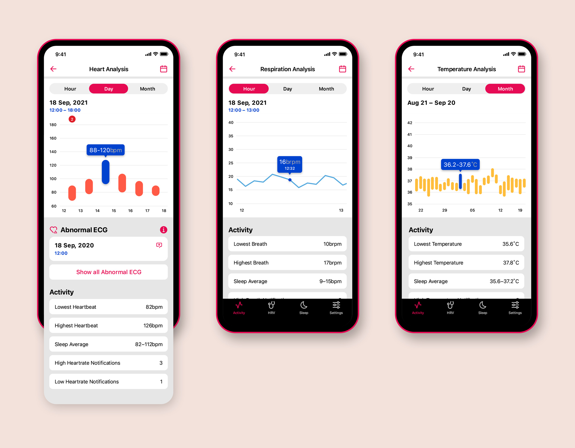 Beatinfo Health, UX, UI Design – Adolfo Monti